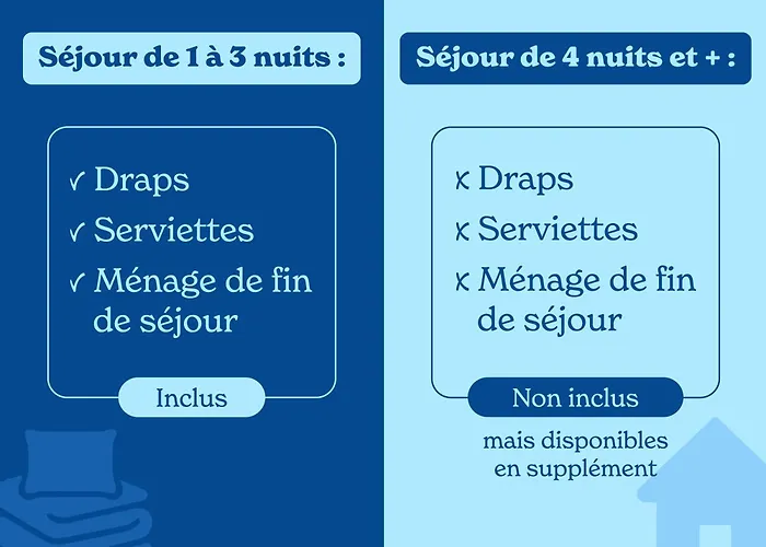 Vacancéole - Les Gentianes