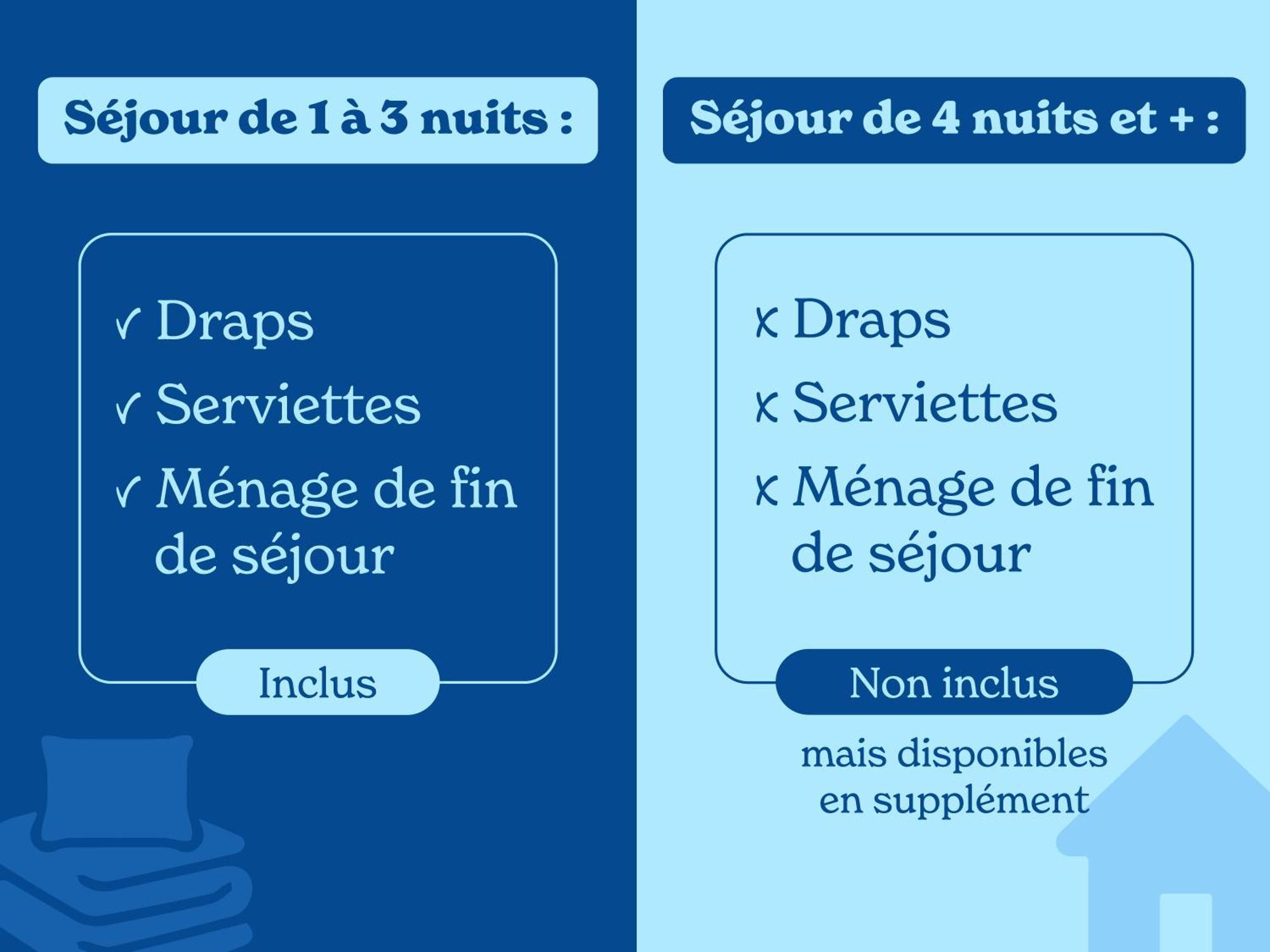 Vacancéole - Les Gentianes 2*